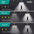 366LED Solar Panel Lighting IP65 Waterproof Outdoor Light