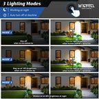 261 LED Solar Panel Lighting IP65 Waterproof Outdoor Light