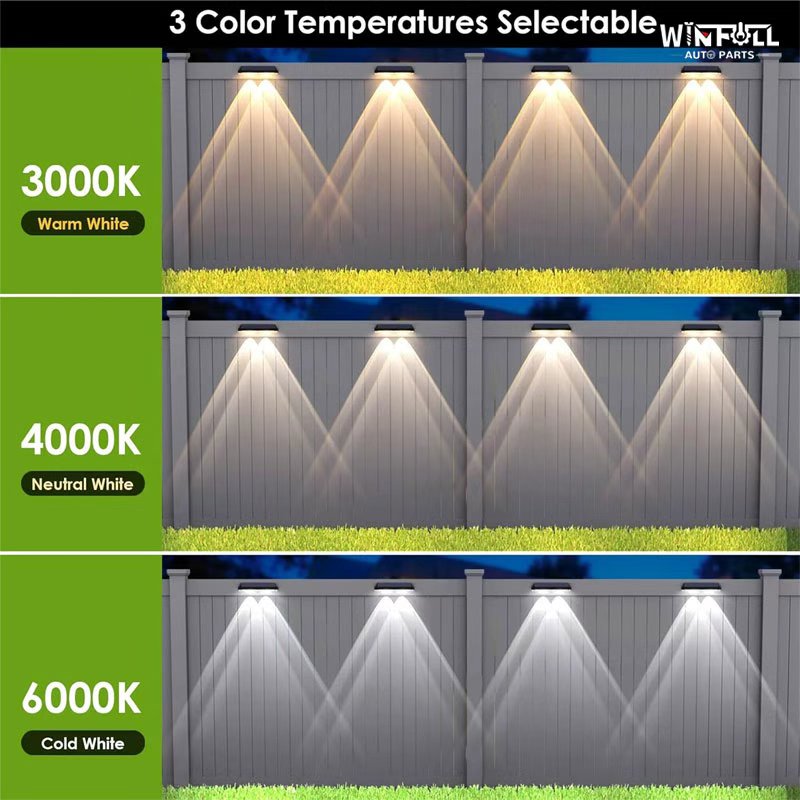 Modern Solar Panel Lighting IP44 Waterproof Outdoor Light