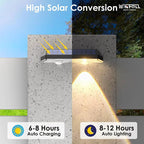 Modern Solar Panel Lighting IP44 Waterproof Outdoor Light