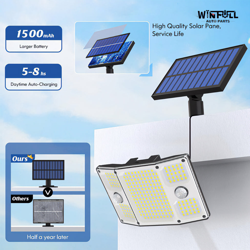 261 LED Solar Panel Lighting IP65 Waterproof Outdoor Light