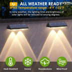 Modern Solar Panel Lighting IP44 Waterproof Outdoor Light
