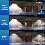 Modern Solar Panel Lighting IP65 Waterproof Outdoor Light - Dimmable Waterproof Outdoor Lighting